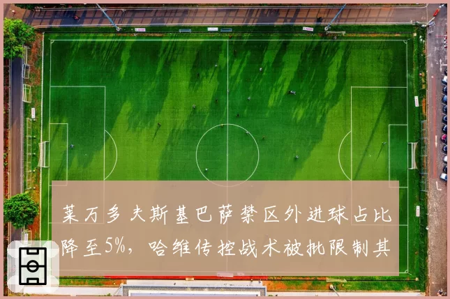 莱万多夫斯基巴萨禁区外进球占比降至5%，哈维传控战术被批限制其射程
